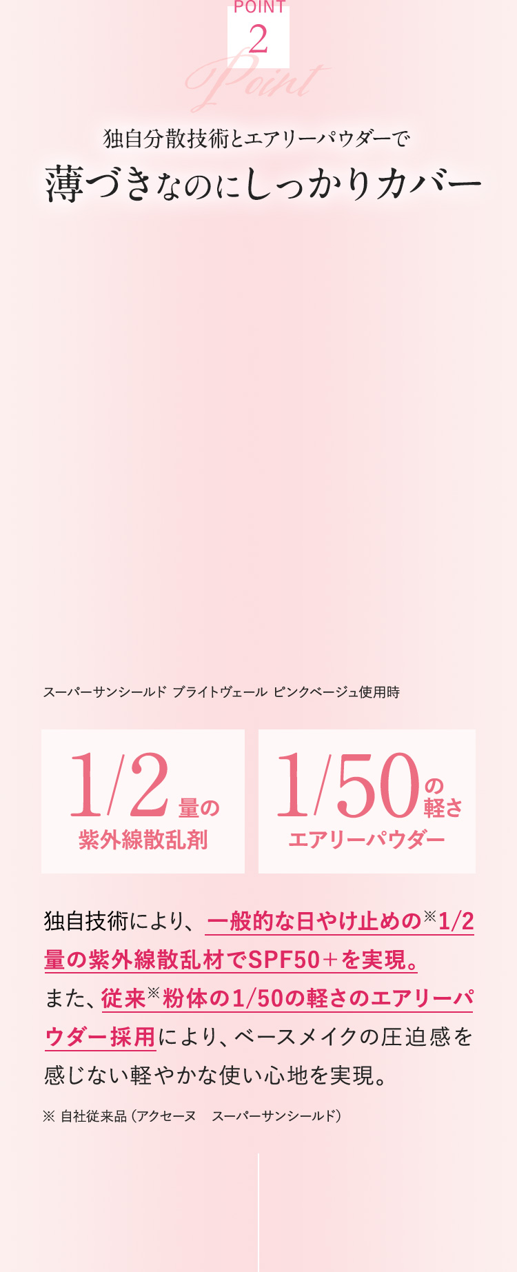 POINT2 独自分散技術とエアリーパウダーで薄づきなのにしっかりカバー