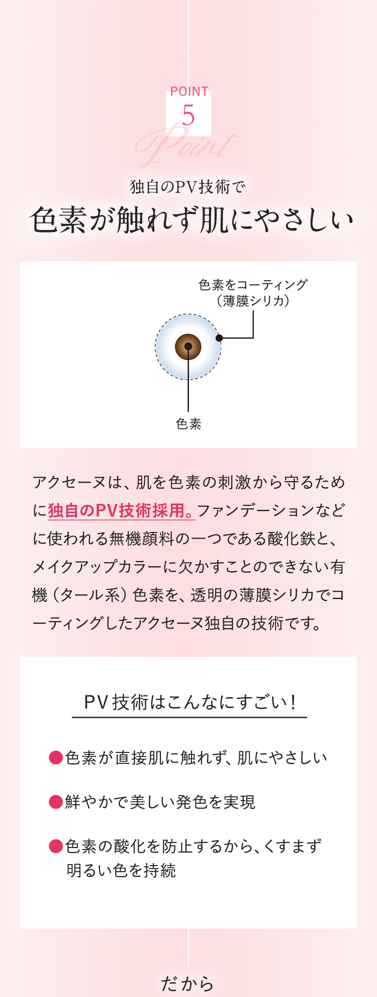 POINT5 独自のPV技術で色素が触れず肌にやさしい