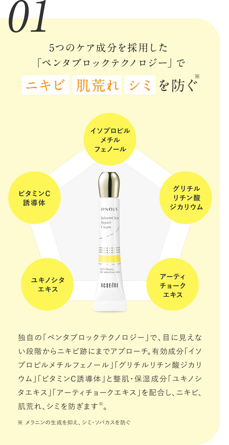 01 5つのケア成分を採用した「ペンタブロックテクノロジー」でニキビ 肌荒れ シミ を防ぐ