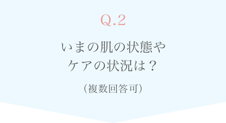 Q.2 いまの肌の状態やケアの状況は？（複数回答可）