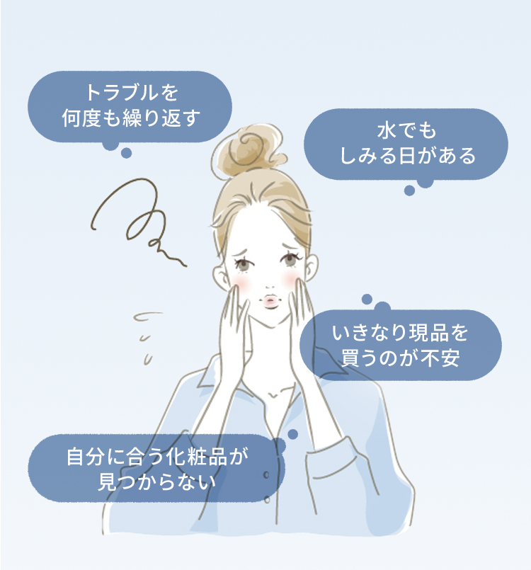 トラブルを何度も繰り返す 水でもしみる日がある いきなり現品を買うのが不安 自分に合う化粧品が 見つからない