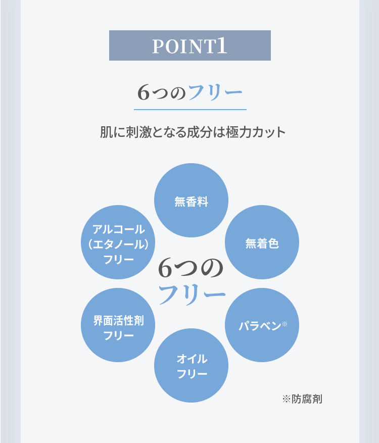 POINT1 6つのフリー