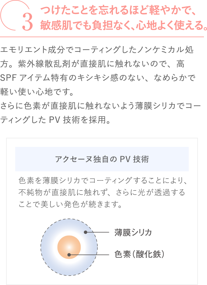 3つけたことを忘れるほど軽やかで、敏感肌でも負担なく、心地よく使えるエモリエント成分でコーティングしたノンケミカル処方。紫外線散乱剤が直接肌に触れないので、高SPFアイテム特有のキシキシ感のない、なめらかで軽い使い心地です。さらに色素が直接肌に触れないよう薄膜シリカでコーティングしたPV技術を採用。
