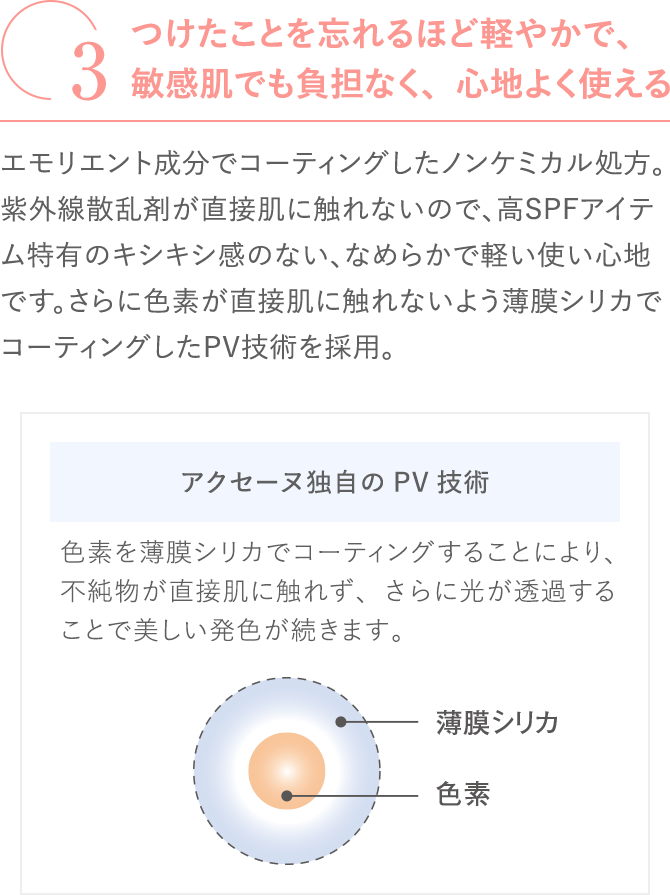 
                                    つけたことを忘れるほど軽やかで、敏感肌でも負担なく、心地よく使える
                                    エモリエント成分でコーティングしたノンケミカル処方。紫外線散乱剤が直接肌に触れないので、高SPF アイテム特有のキシキシ感のない、なめらかで軽い使い心地です。さらに色素が直接肌に触れないよう薄膜シリカでコーティングしたPV技術を採用。
                                    