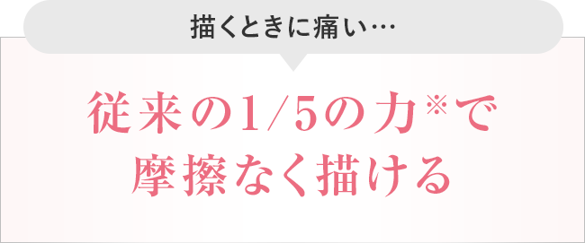 描くときに痛い…従来の1/5の力※で摩擦なく描ける